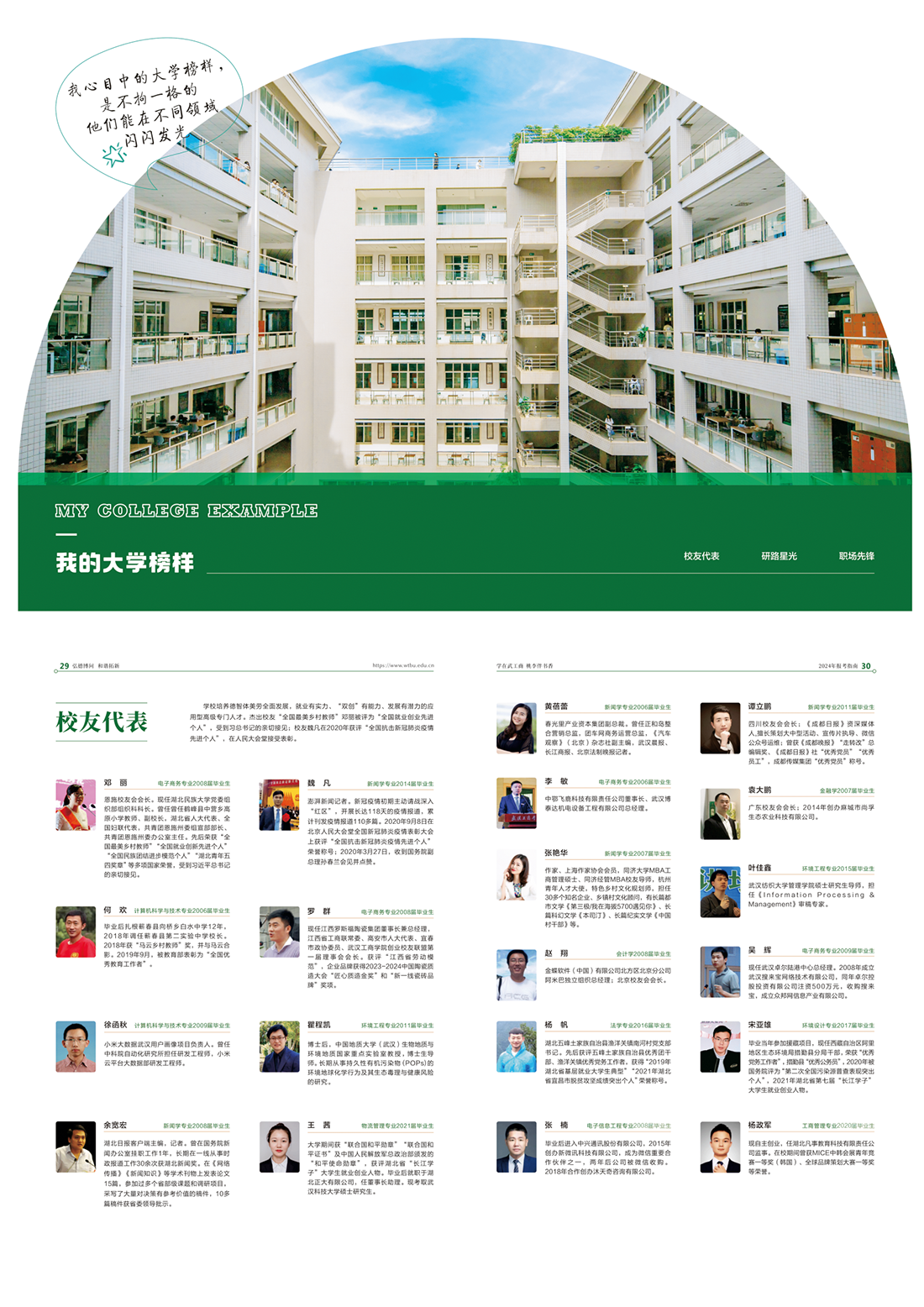 武漢工商學(xué)院 - 2024報(bào)考指南